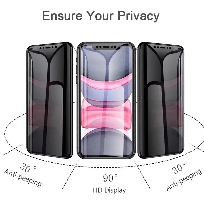 Película de privacidad de cerá - Xiaomi Redmi Note 14 reseña y precio