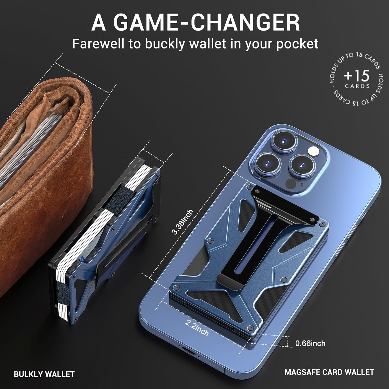 Clip para billetes MagSafe con - Phone Accessories Business reseña y precio