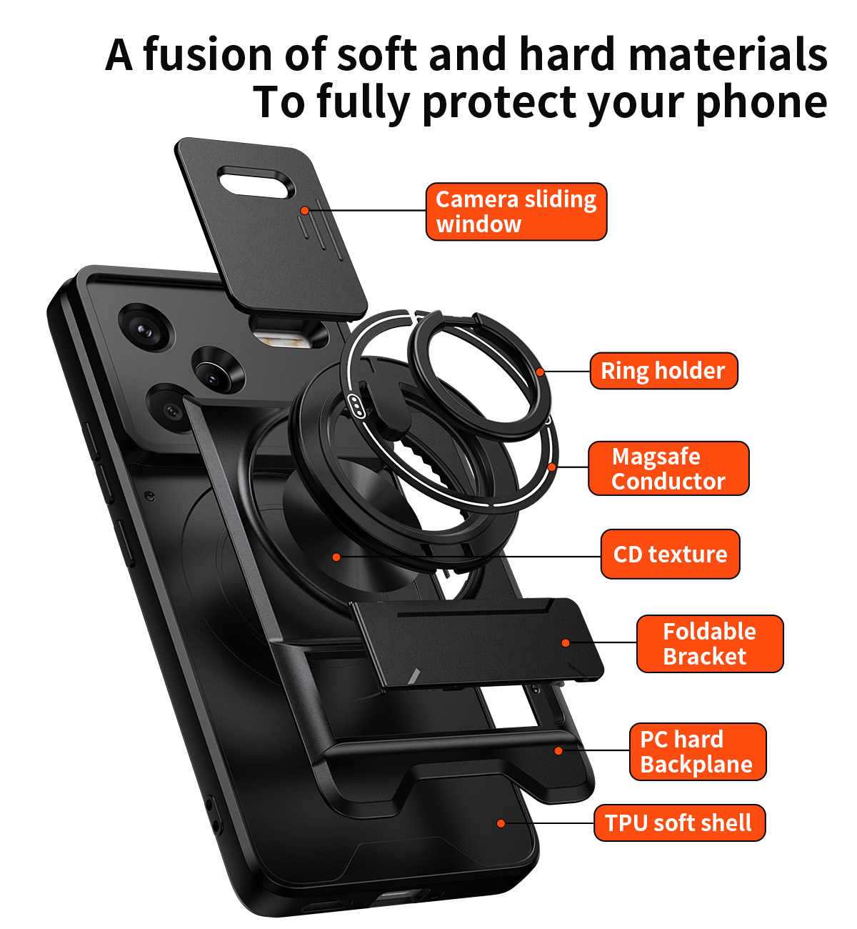Funda de teléfono con lente de - Phone Accessories Holder reseña y precio